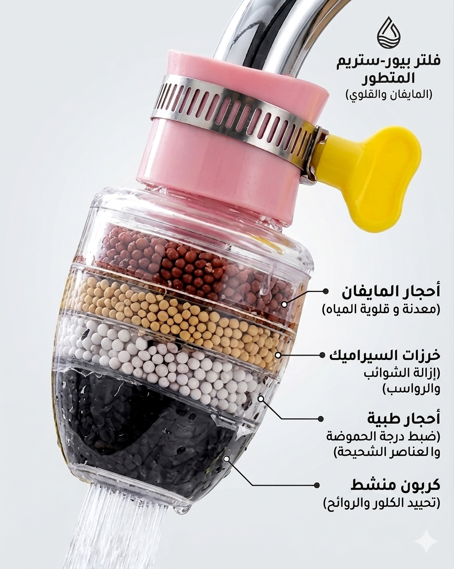 طبقات الفلتر